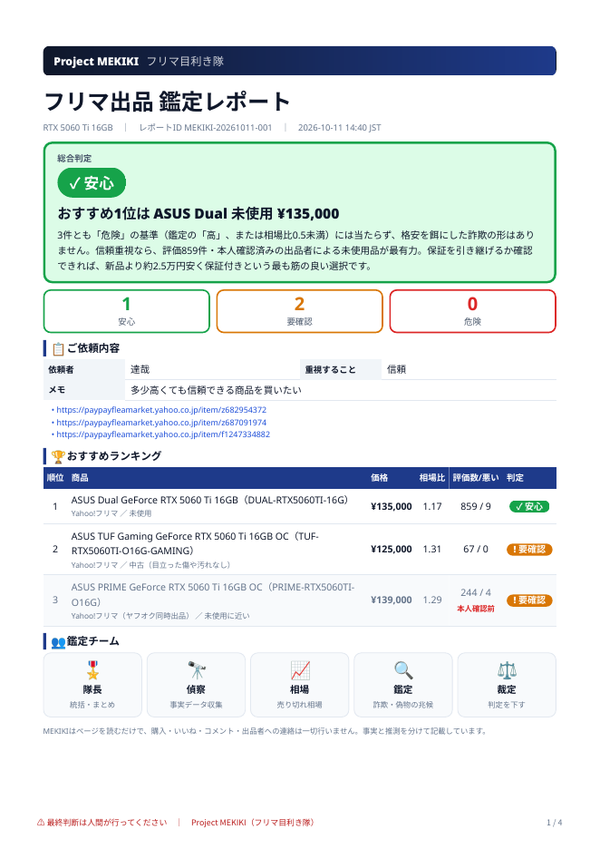 レポート表紙のサンプル