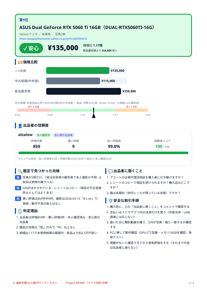 候補ページのサンプル